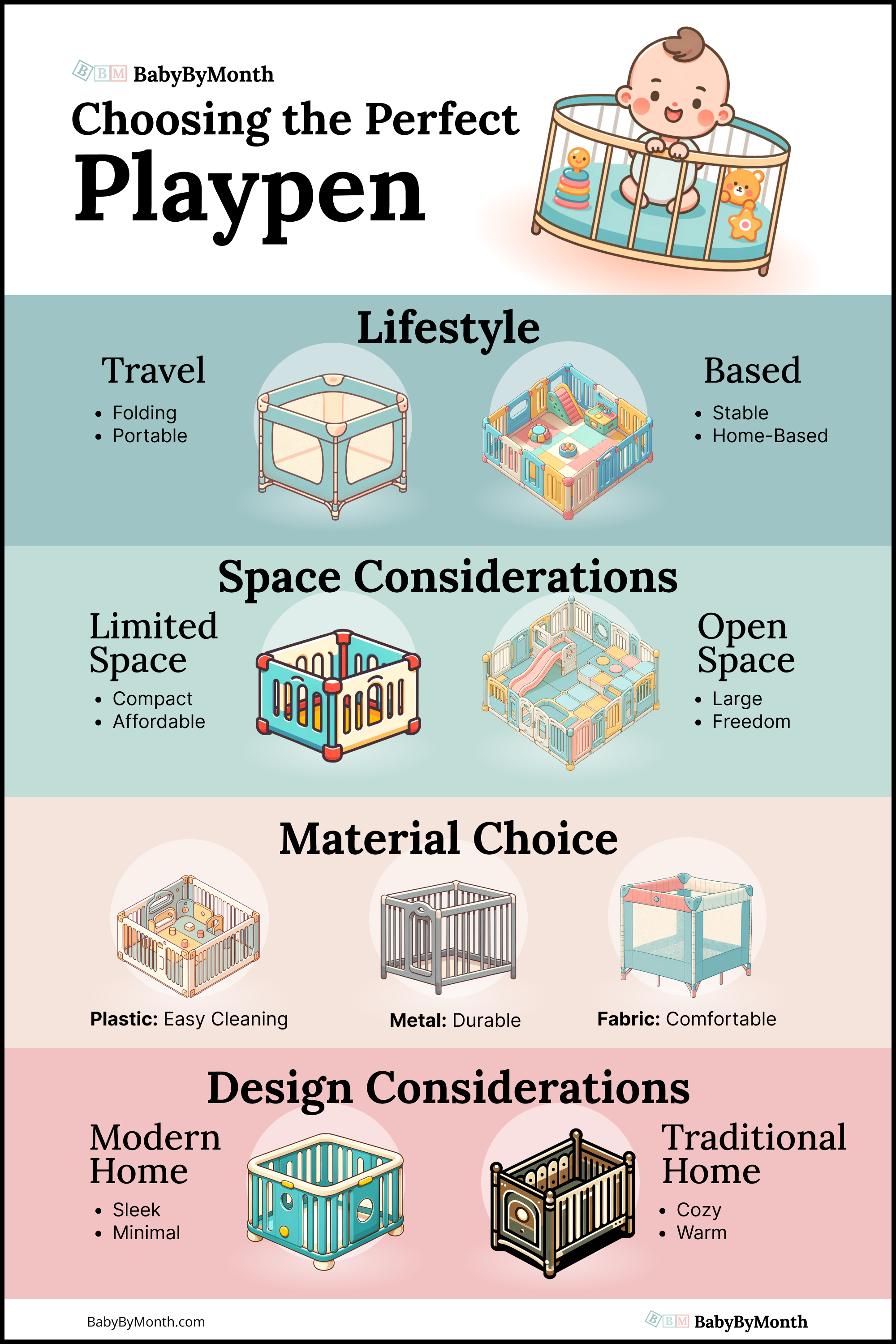 BBM Choosing the Best Playpen for Your Baby A Comprehensive Guide